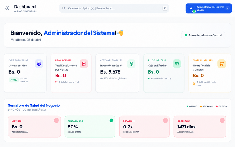 Sistema Empresarial SmartERP/POS 1