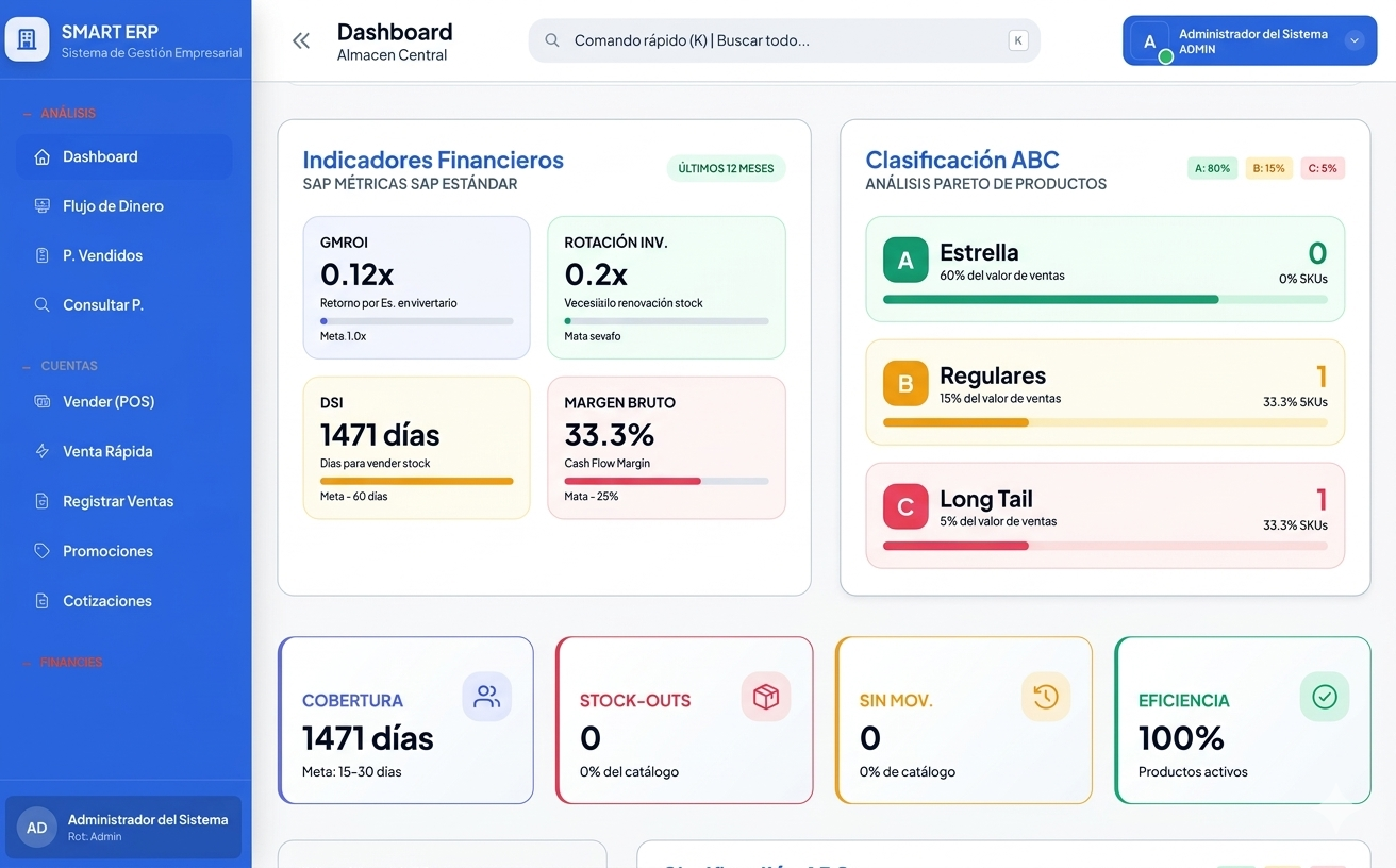  Es el "Tablero de Control" central. Ofrece una vista interactiva de 360 grados de su negocio con indicadores clave (KPIs)  en tiempo real, permitiéndole identificar tendencias y reaccionar ante cambios del mercado de forma inmediata.