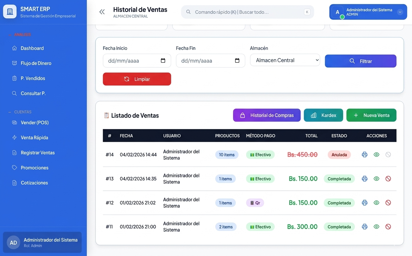Control de ventas parametrizado con diferente criterios de busqueda, con Kardex de movimientos de productos que refuerzan los movimientos generados.