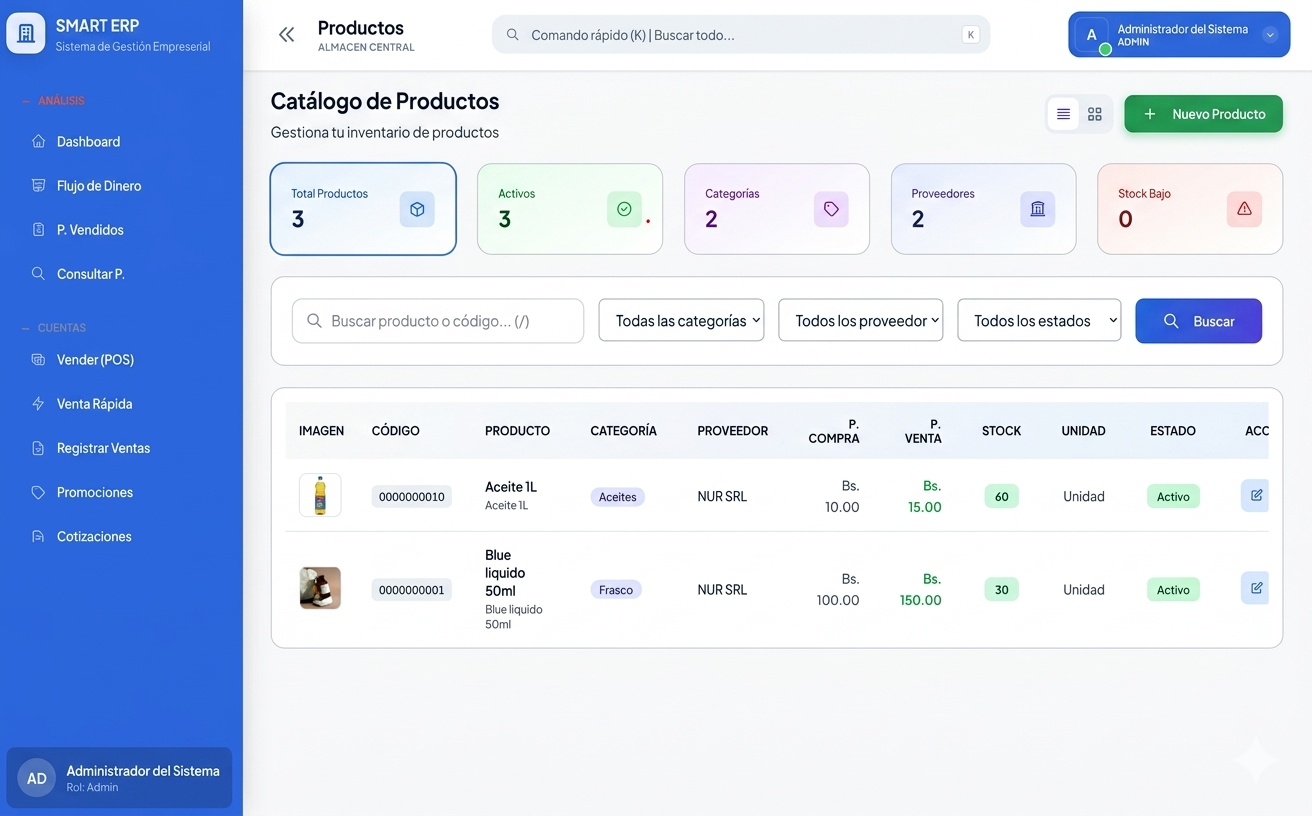 Catálogo Maestro inteligente. Es el cerebro de su oferta comercial, donde gestiona fotografías, descripciones técnicas,  categorías y precios de todo su portafolio.