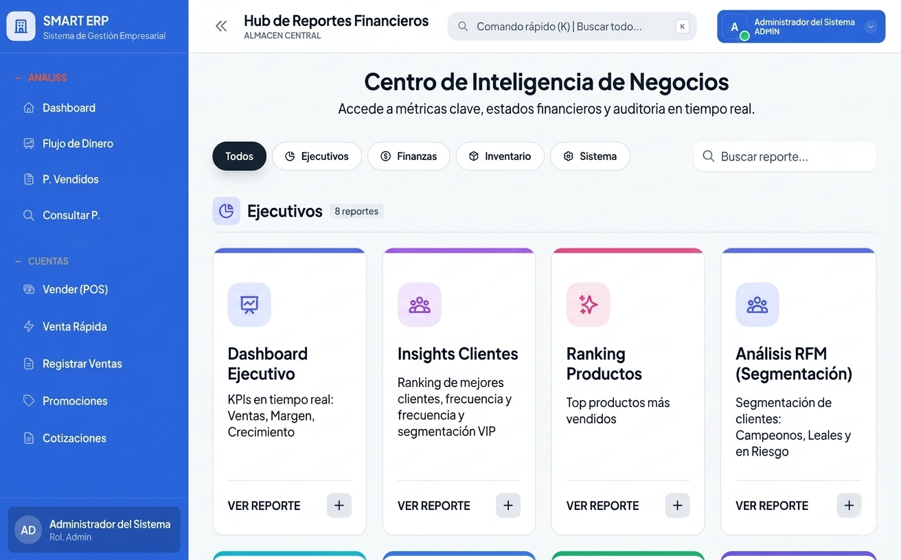 Reportes inteligentes parametrizados, el cerebro de la organización. Analice y audite todo los movimientos generado del sistema.