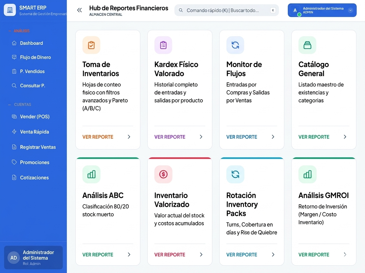 Módulos del Sistema