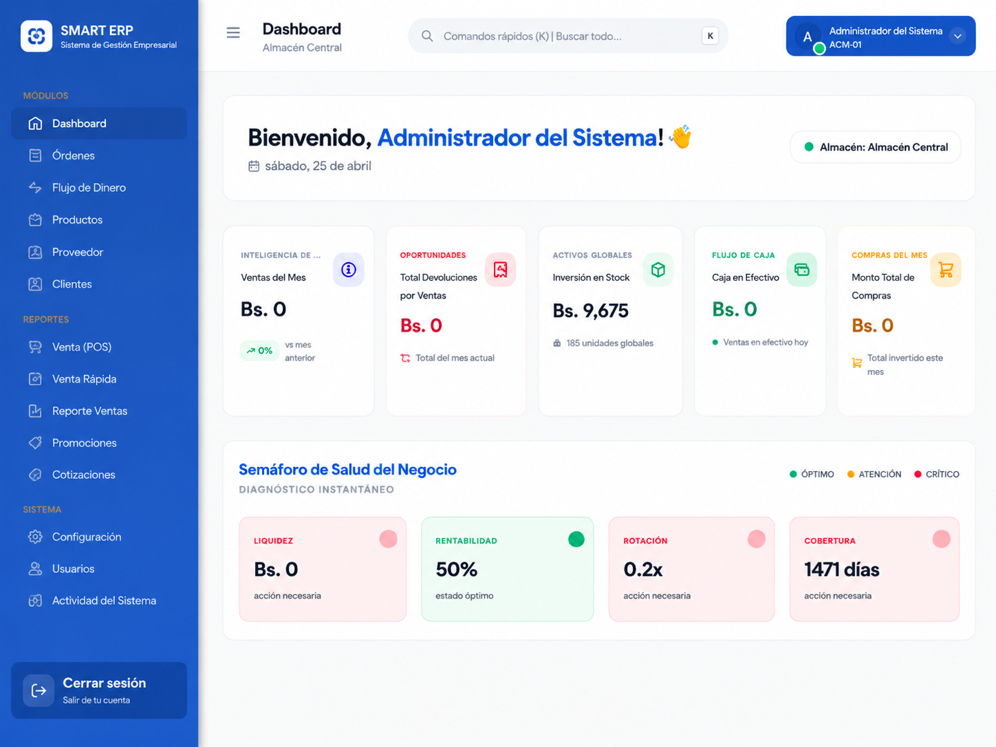 Project Overview